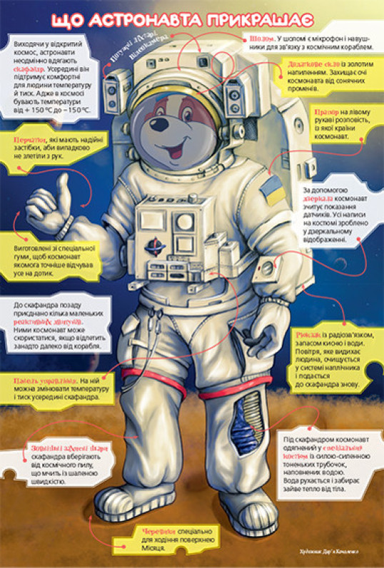 "Пізнайко від 6" № 3, 2016. "Космічний номер"